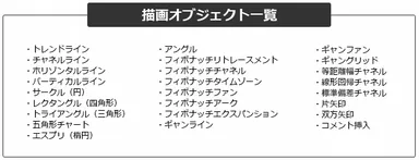 描画オブジェクト一覧