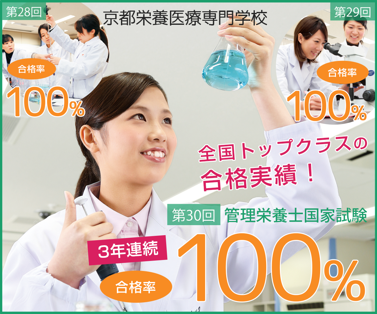 3年連続 管理栄養士国家試験 合格率100 達成 3年連続100 は全国でも有数 文系 専門 総合学科からめざせる管理栄養士 学校法人 大和学園 京都栄養医療専門学校のプレスリリース