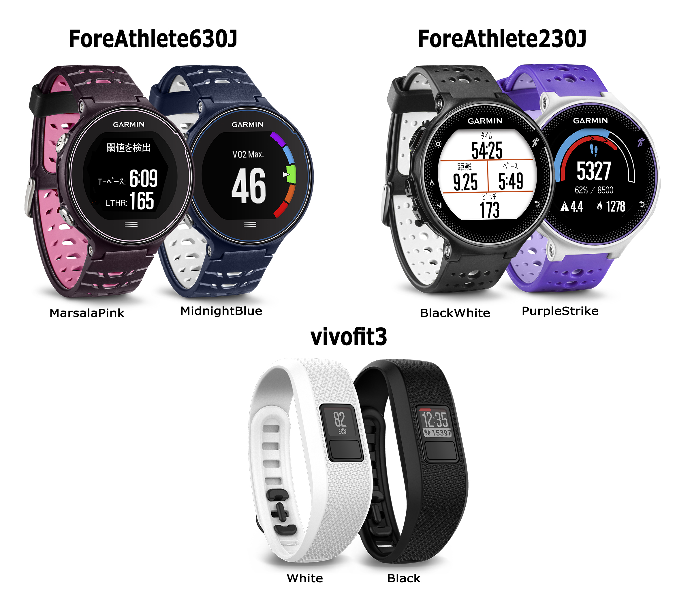 GARMIN ForeAthlete230J   GPS機能付ランニングウォッチ