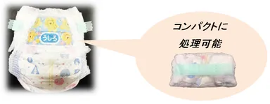 特許技術　モレずに“くるっとまとまるテープ”を搭載