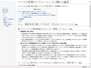 ナレッジデータベース(ビジネスナレッジネットワーク)