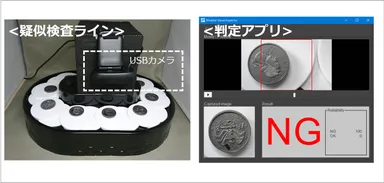 展示デモンストレーションのイメージ例