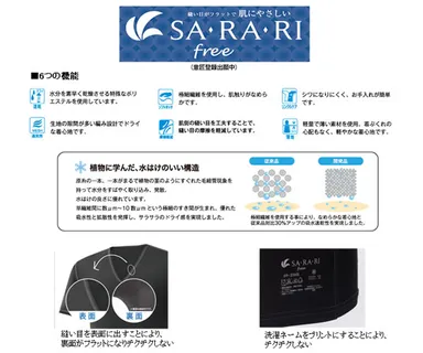 縫い目がフラットで肌にやさしいNavy(R)「SA・RA・RI free」