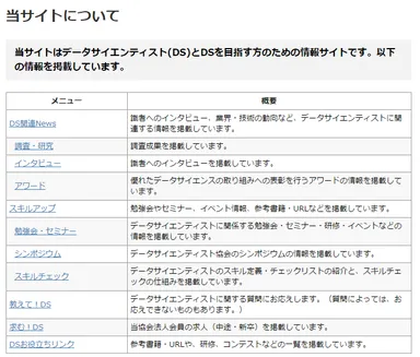 DSS Journalサイトコンテンツ一例