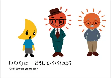 「パパ」は　どうしてパパなの？
