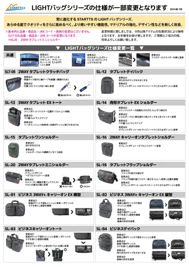 過去のリニューアル内容