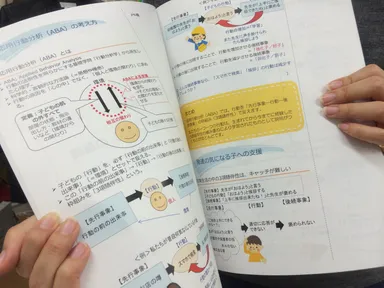 付属テキストで更に理解が深まります