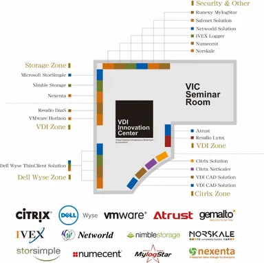 『VDIイノベーションセンター』ソリューション展示マップ