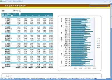 分析イメージ（１）