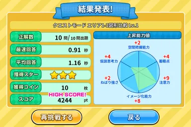 成績結果と能力表示画面