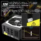 E-Sync リモートセンシング