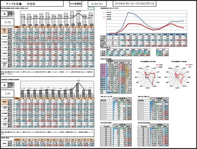 一例：出力帳票サンプル(イメージ画像)