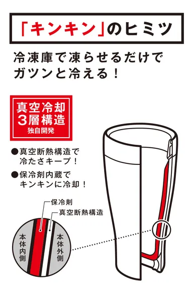 キンキンの秘密