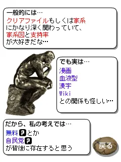 『ダメ検』　検索結果