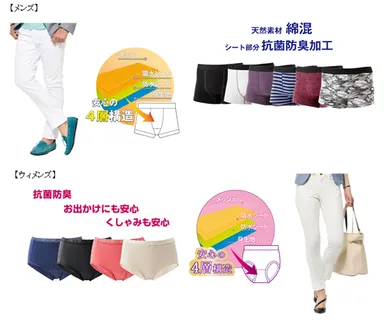 マックハウスの新発想 Navy(R)魔法のボクサーパンツ＆ショーツ