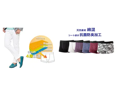 魔法のボクサーパンツ(M・L・LL)