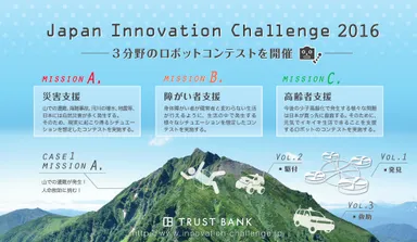 「Japan Innovation Challenge 2016」イメージ