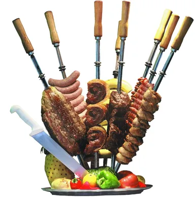 シュラスコ部位