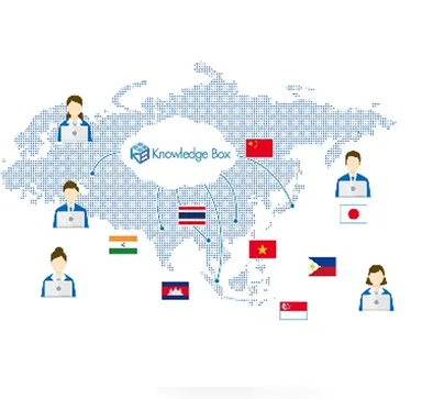 Knowledge Boxイメージ