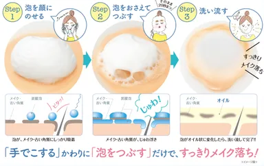 クレンジングの新習慣「こすらない」が叶う3ステップ！