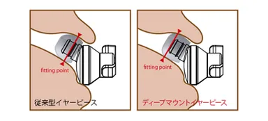 構造イメージ 2