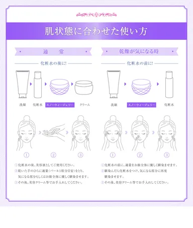 肌状態に合わせた使い方