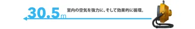 風の到達距離