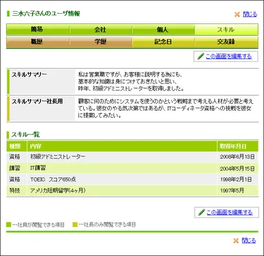 社員のことをよく知る機能