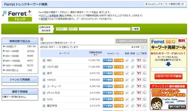 トレンドキーワード検索