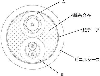 本体断面図