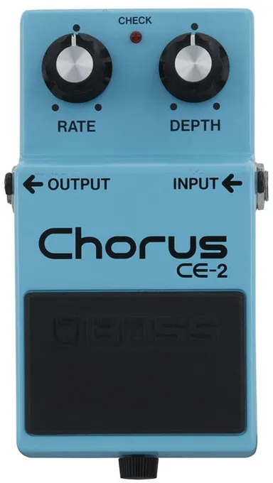 『CE-2W』で再現されたビンテージモデル「CE-2」(1979年発売)