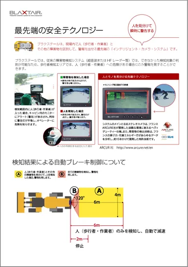 最先端の安全テクノロジー