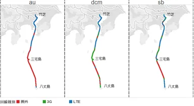 図2：回線種別マップ