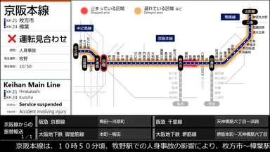 旅客案内ディスプレイ (ダイヤ乱れ時の画面)