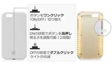 ワンタッチでのON／OFF