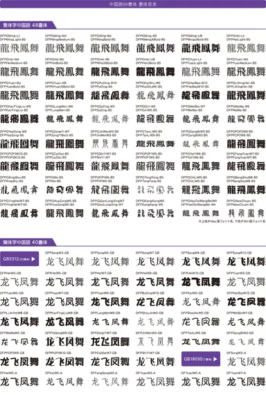 中国語88書体 書体見本