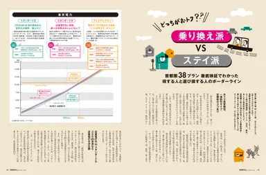 ENERGYeye 34・35ページ目