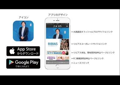 アプリイメージ