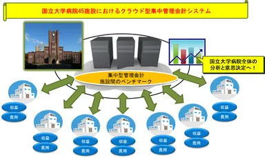「HOMAS2」イメージ