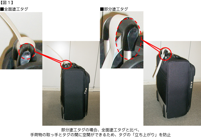航空会社向け新手荷物タグを開発 提供 トッパン フォームズ株式会社のプレスリリース 航空会社向け新手荷物タグを開発 提供 トッパン フォームズ株式会社のプレスリリース
