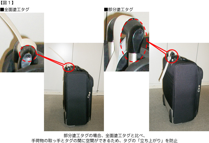 航空会社向け新手荷物タグを開発 提供 トッパン フォームズ株式会社のプレスリリース