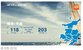 GfKエアコン需要予報画面1