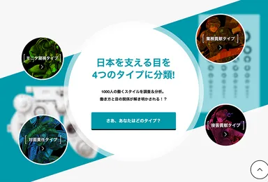 ４つのジョブタイプ