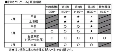 『宝さがしゲーム』開催時間