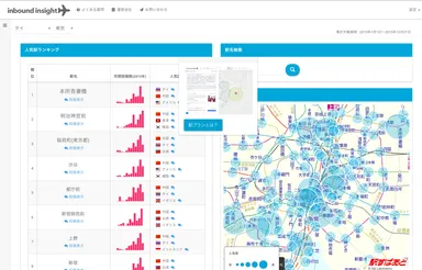 「inbound insight」上に「駅すぱあと」の路線図データを組み合わせた駅データプランの画面イメージ