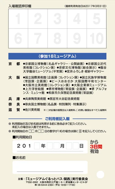 『関西ミュージアム-3日間無料入場パス18-』裏表紙