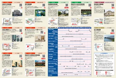『関西ミュージアム-3日間無料入場パス18-』裏面