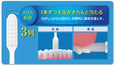 3列のスリム形状