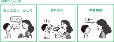 お話集中コース