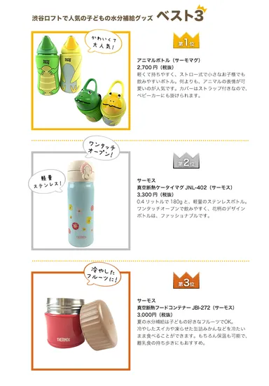 GRUTTO PLUS リサーチ(グッズ)